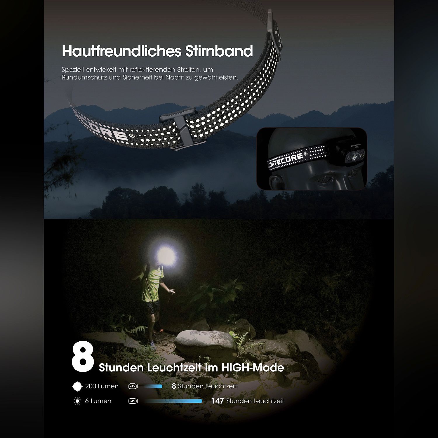 LED Kopflampe NU31