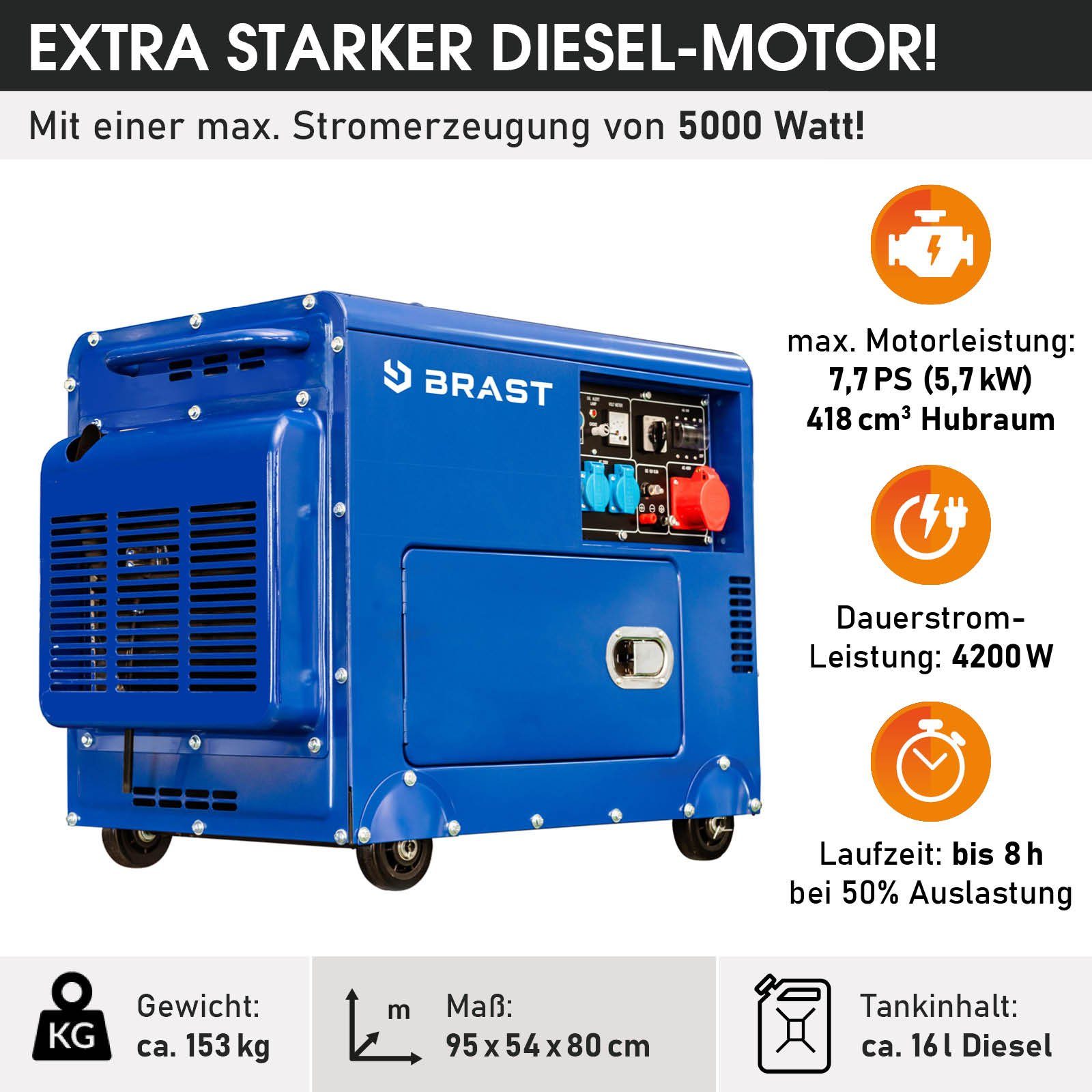 BRAST Stromerzeuger Diesel 5,7kW (7,7PS) mit 418cm³ 5000 Watt 4-Takt-Dieselmotor E-Start, (Zahlreiche Anschlüsse für flexiblen Einsatz lange Laufzeit), Generator Stromgenerator