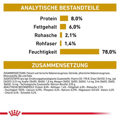 Royal Canin Veterinary Canine Urinary S/O Mousse