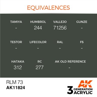 RLM 73 (17 ml)