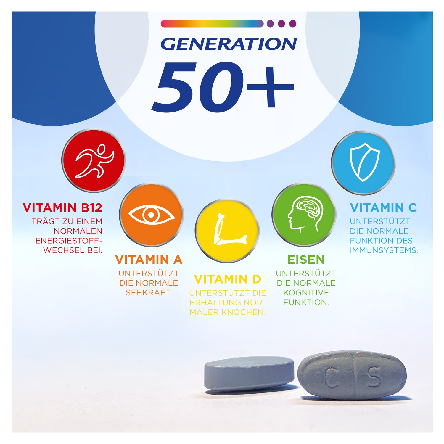 Generation 50+ Tabletten