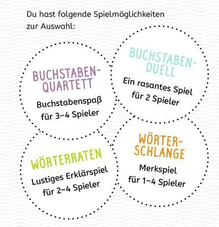 Erste Buchstaben - Kartenspiel ab 5 Jahren