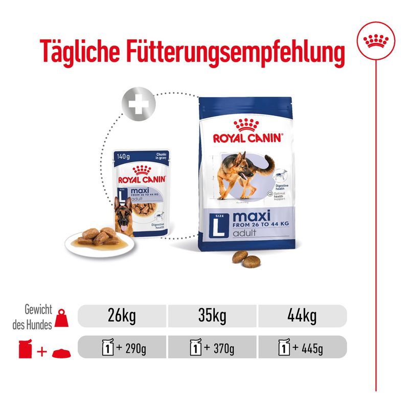 Royal Canin Maxi Adult in Soße zu TOP-Preisen