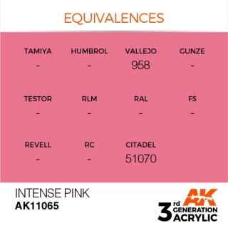 AK Intense Pink (17 ml)