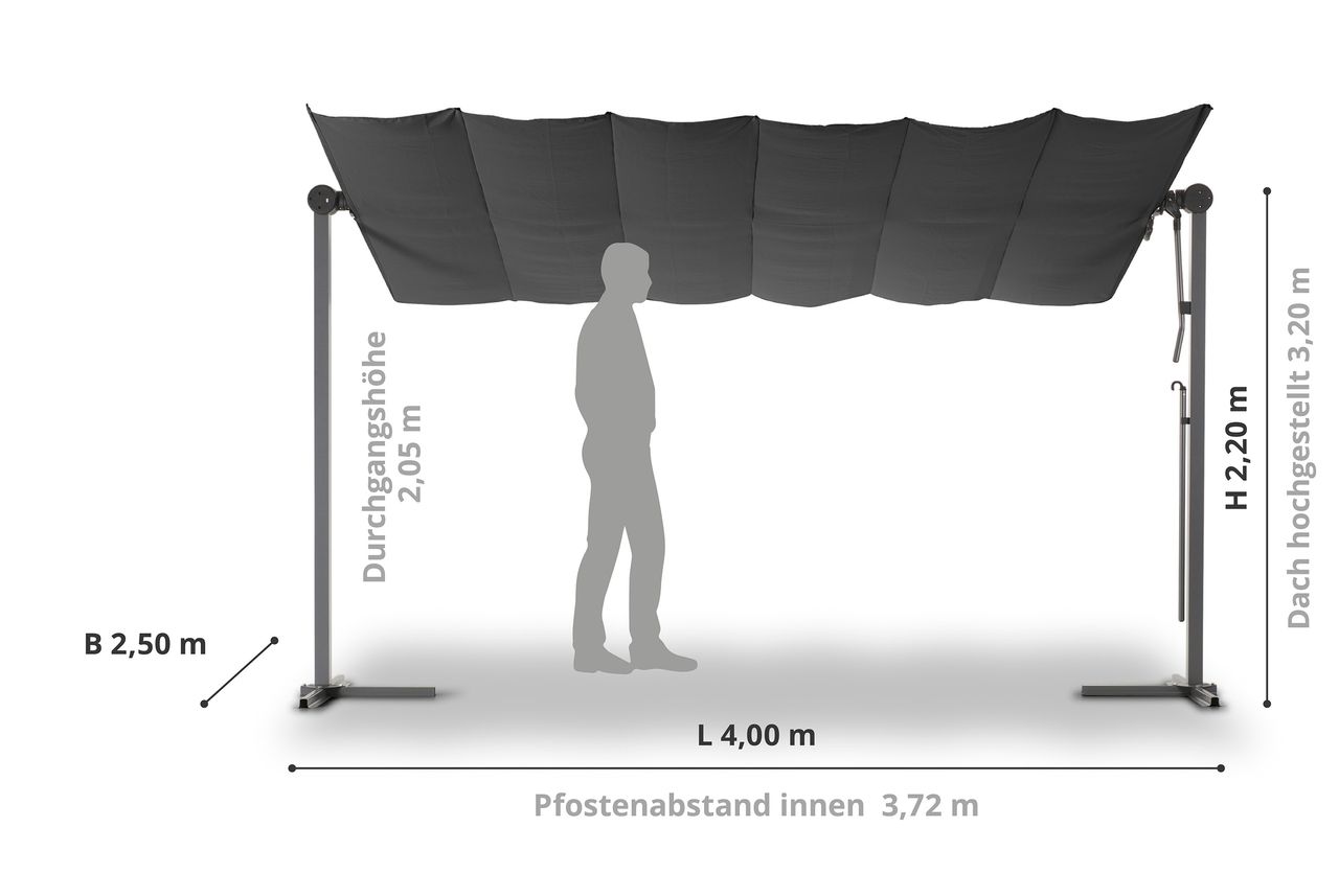 LECO Sonnendach Waved – faltbare Aluminium Terrassenüberdachung 4 x 2,5 m inkl. Schutzhülle – Anthrazit