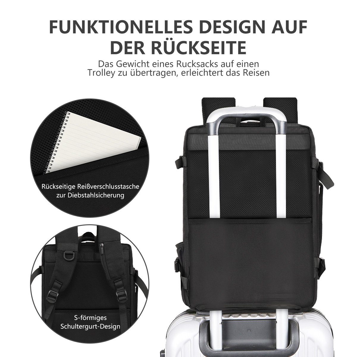 MULISOFT Kofferrucksack Arbeit Rucksack Erweiterbarer Laptop Rucksack für Business Reisen, 46x32x28cm Handgepäck Laptoprucksack für 17 zoll Notebook