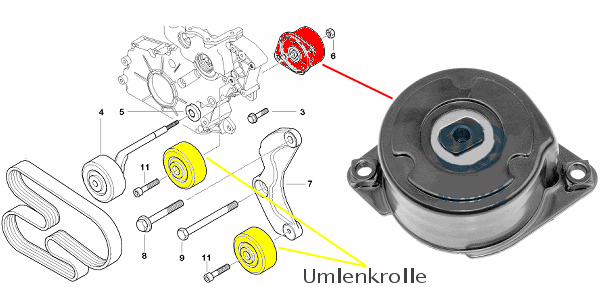 SNR Riemenspanndämpfer BMW GA350.52 - ATU