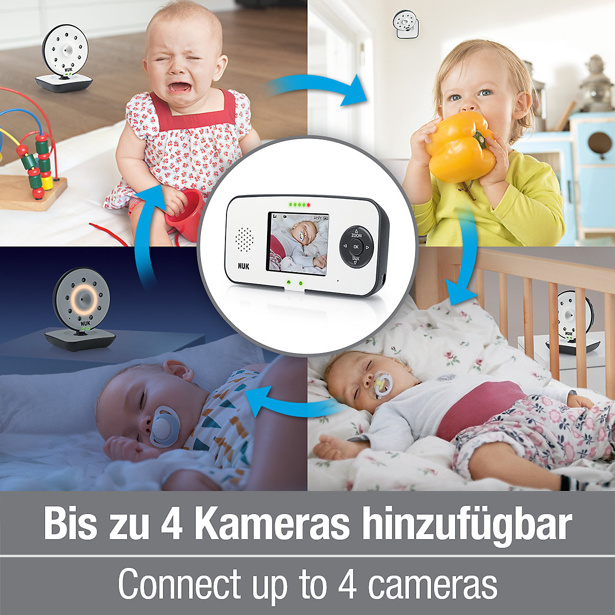 NUK Eco Control Video Display 550VD, digitales Babyphone mit Eco-Mode, Video Funktion und Full-Eco-Control