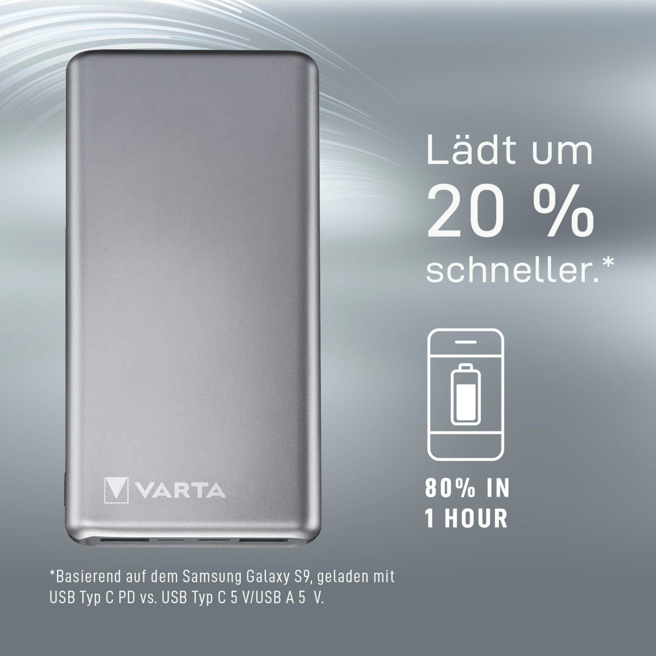 VARTA Power Bank Fast Energy 20000 mAh, inkl. Ladekabel Powerbank, Powerbank mit 4 Anschlüssen