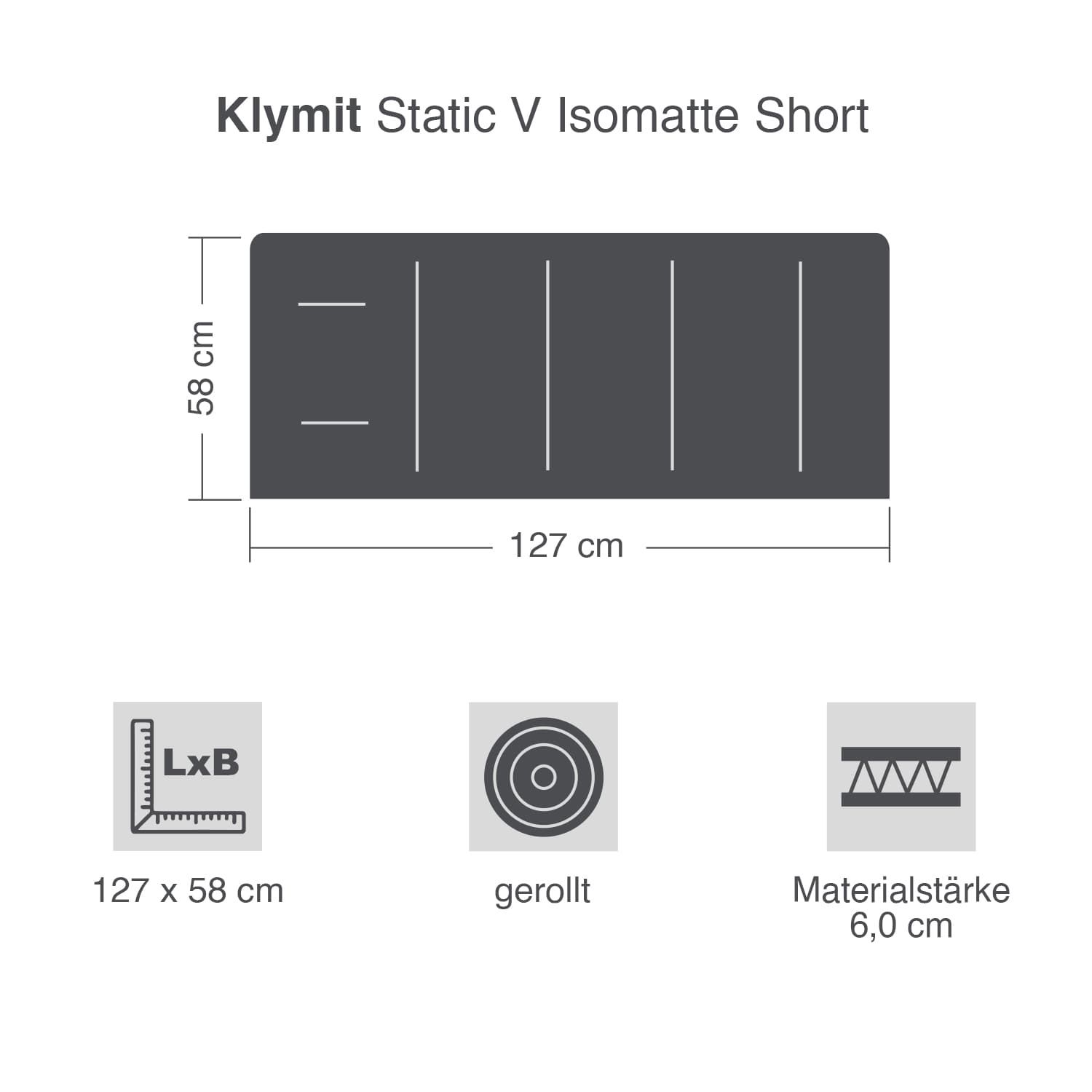 Static V Isomatte Short