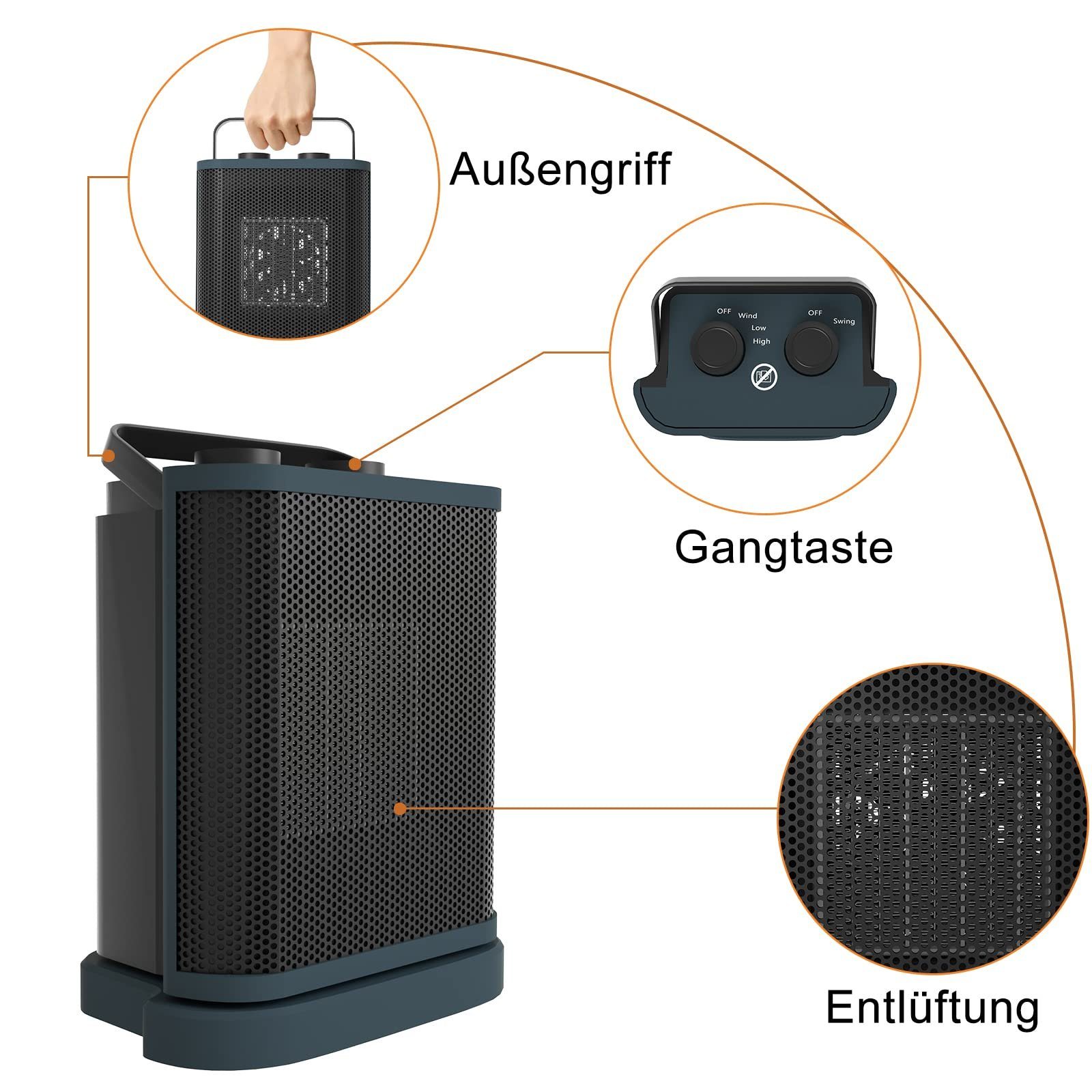 UISEBRT Keramikheizlüfter Keramikheizung, 1500 W, mit Überhitzungsschutz