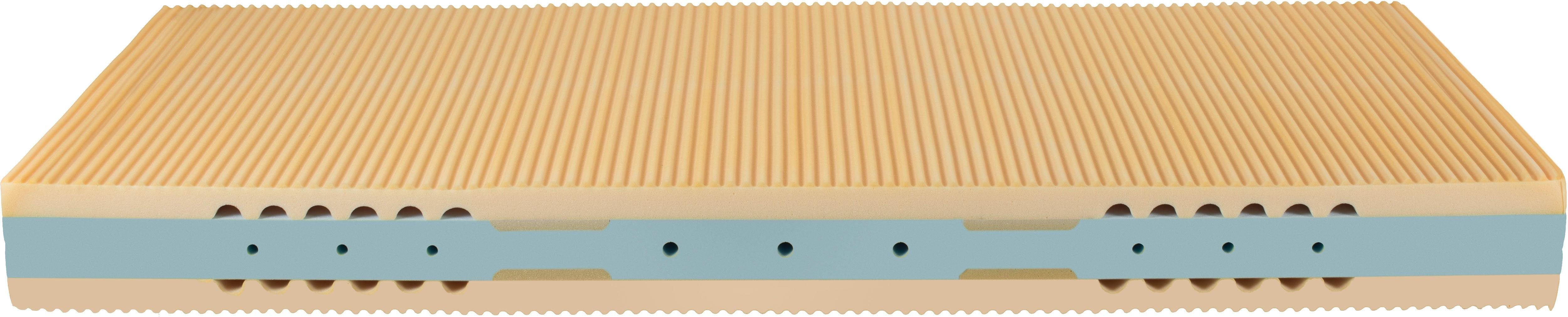 Kaltschaummatratze Pro Medical, Beco, 20 cm hoch, Matratze in 90x200 cm und weiteren Größen, punktelastische Matratze