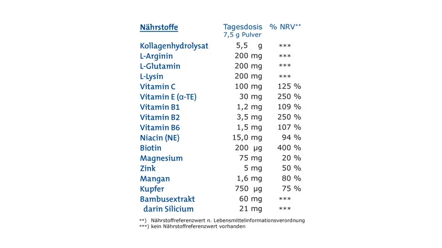 OXANO Haaraktiv Vitaldrink Getränkepulver 225 g