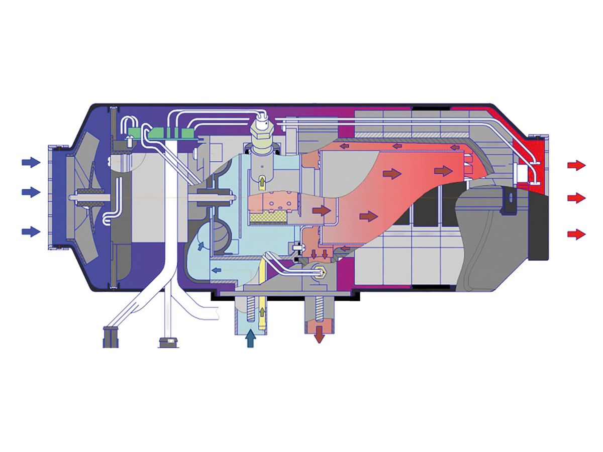 Autoterm 2Kw Dieselheizung