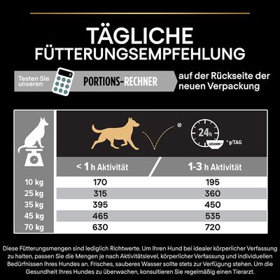 PURINA PRO PLAN Medium & Large Adult Sensitive Digestion Getreidefrei
