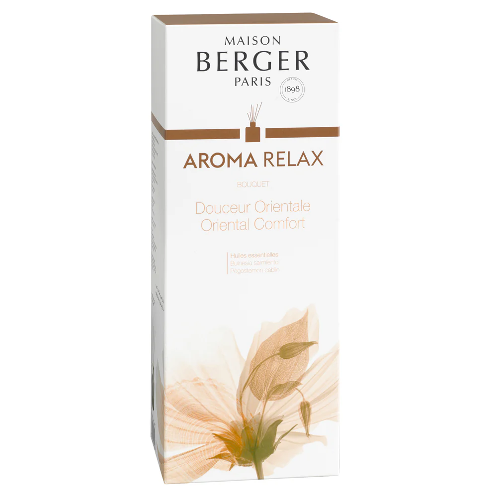 Bouquet Parfüm ajándékkészlet Bouquet Aroma RELAX - Parfüm diffúzor