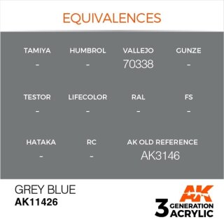 Grey Blue (17 ml)