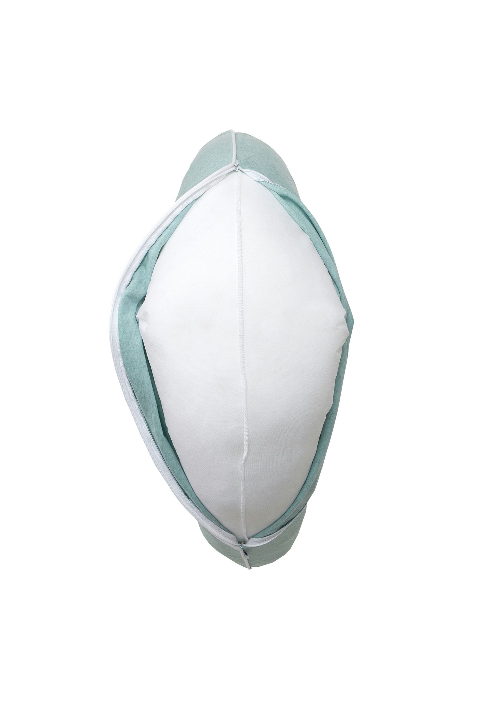 Nordic Coast Company Stillkissen, Stillkissenbezug Modernes Design Mint Grün [180 cm] Seitenschläferkissen Bezug Theraline Kompatibel Auch für Babynestchen Geeignet