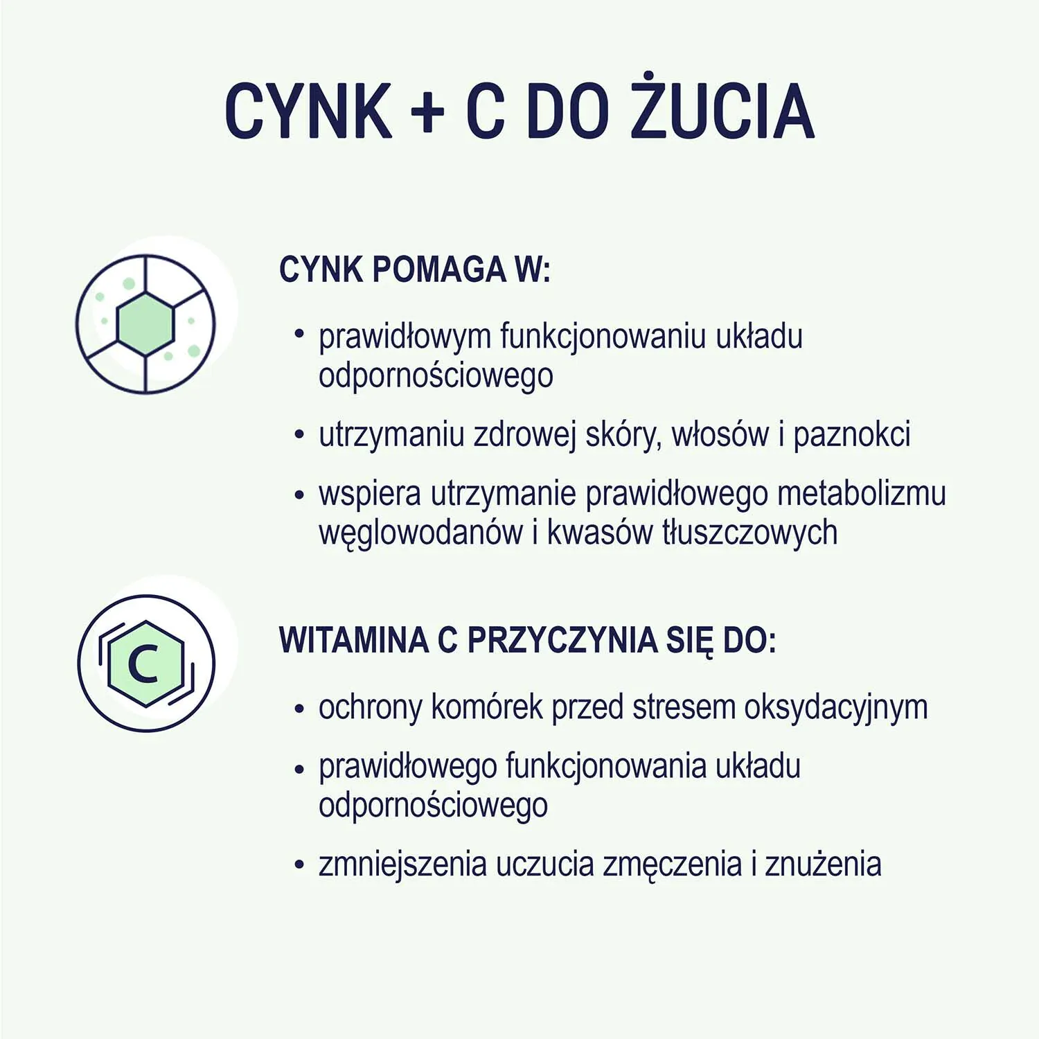 Naturell cinko + C kramtomosios tabletės
