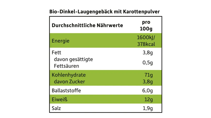 Freche Freunde Bio Freche Laugensticks Karotte 75 g