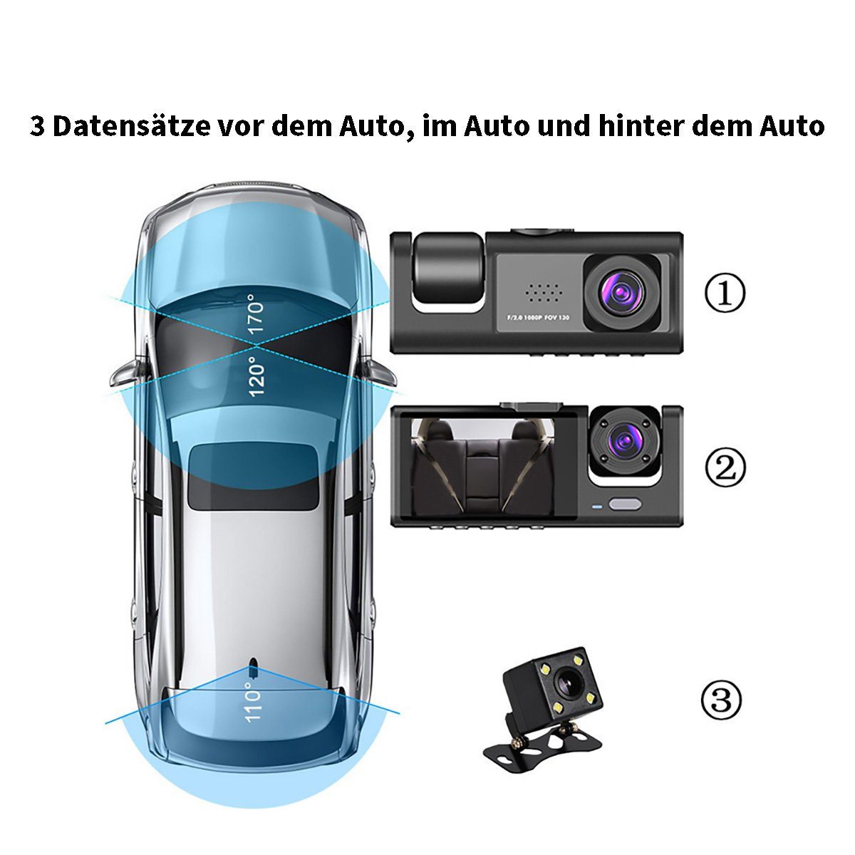 Yoyaxi 3-Kanal HD 1080P Auto-WLAN-Kamera Dashcam (Gleichzeitige Videoaufzeichnung im und hinter dem Auto)