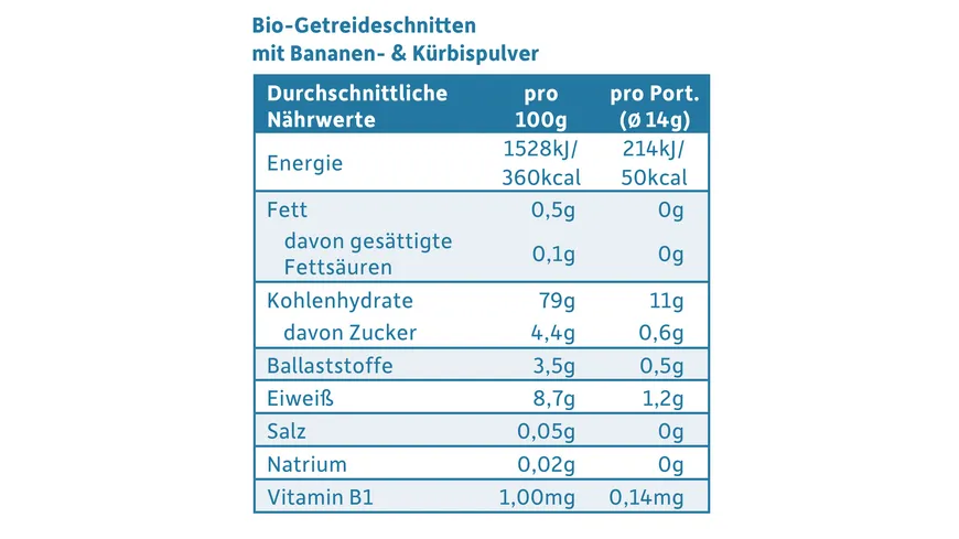 Freche Freunde Bio Knusper-Schnitte Banane & Kürbis 84 g