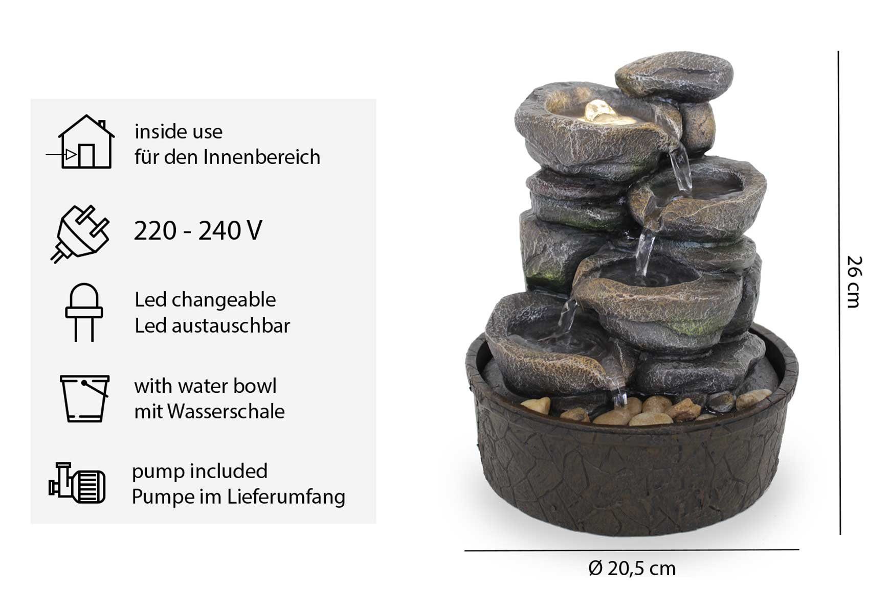 Kiom Zimmerbrunnen Tischbrunnen FoCascate graubraun Led 26 cm 10974, 21 cm Breite