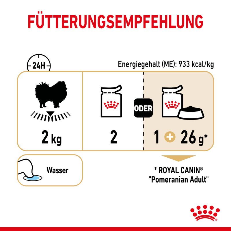 Royal Canin Pomeranian Adult Mousse