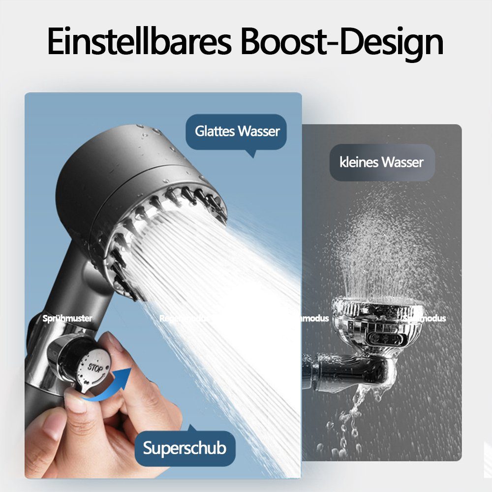 OKWISH Handbrause Duschkopf Sparduschkopf Regendusche Hand Brause Brausekopf Duschbrause, (Massage Dusche Wassersparend Hochdruck Druckerhöhende Duschbrause), 3 Strahlarten mit Filter und Stoppfunktion