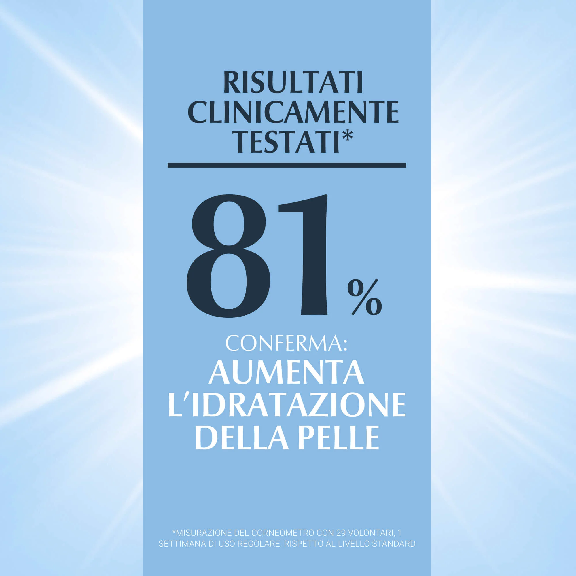 DermatoClean [Υαλουρονικό οξύ] DermatoCLEAN Λοσιόν Καθαρισμού 3 σε 1 Micellar - Νερό Καθαρισμού Προσώπου