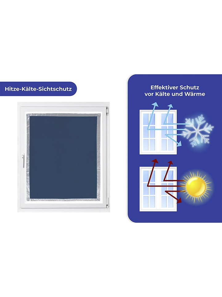 Wenko Fenster-Sonnenschutz in Blau - (L)114 x (B)94 cm günstig kaufen onesize
