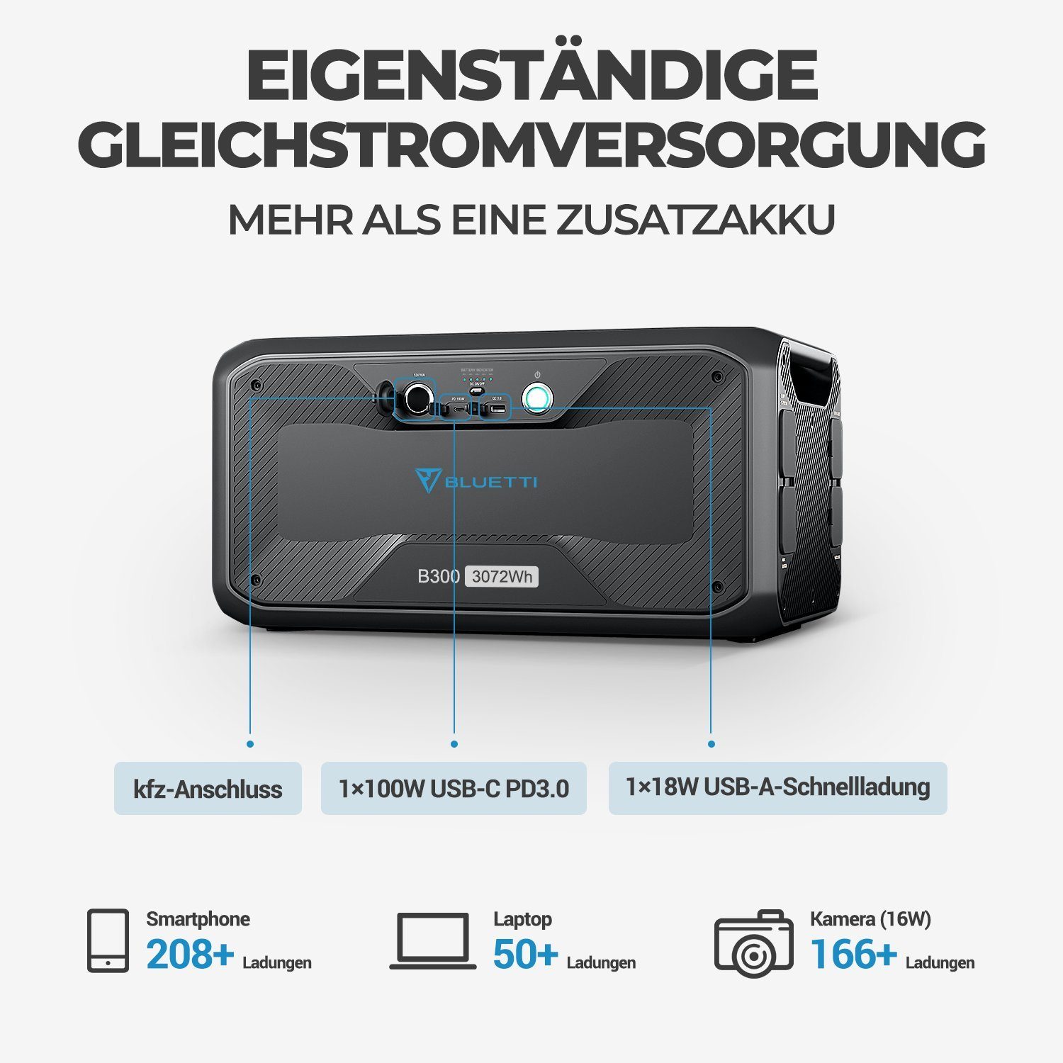 BLUETTI Stromerzeuger AC300 mit 2 B300, (1-tlg)