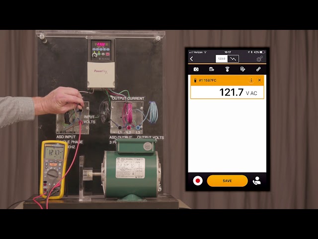 Kit combiné Fluke 4692725 1587/I400 FC