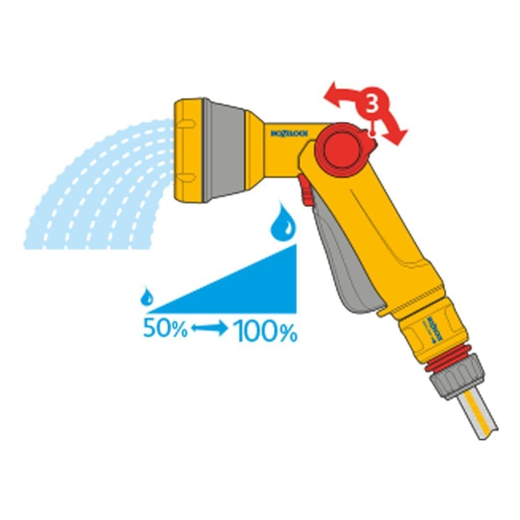 Hozelock Shuntregler Gartenbrause Multi Spray