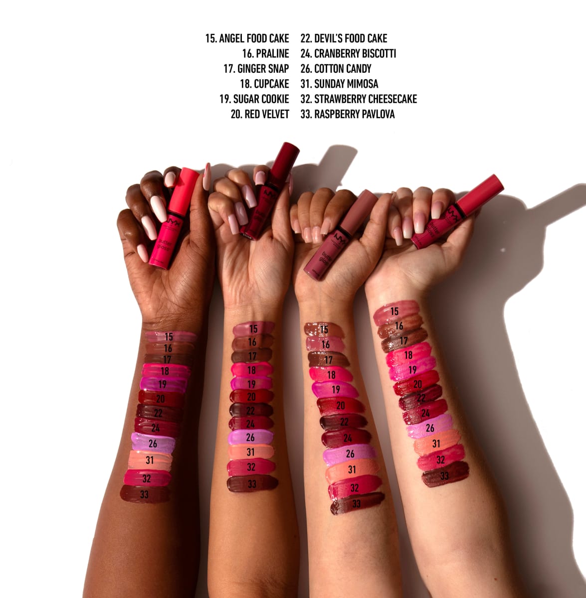 Lipgloss Butter 20 Red Velvet, 8 ml