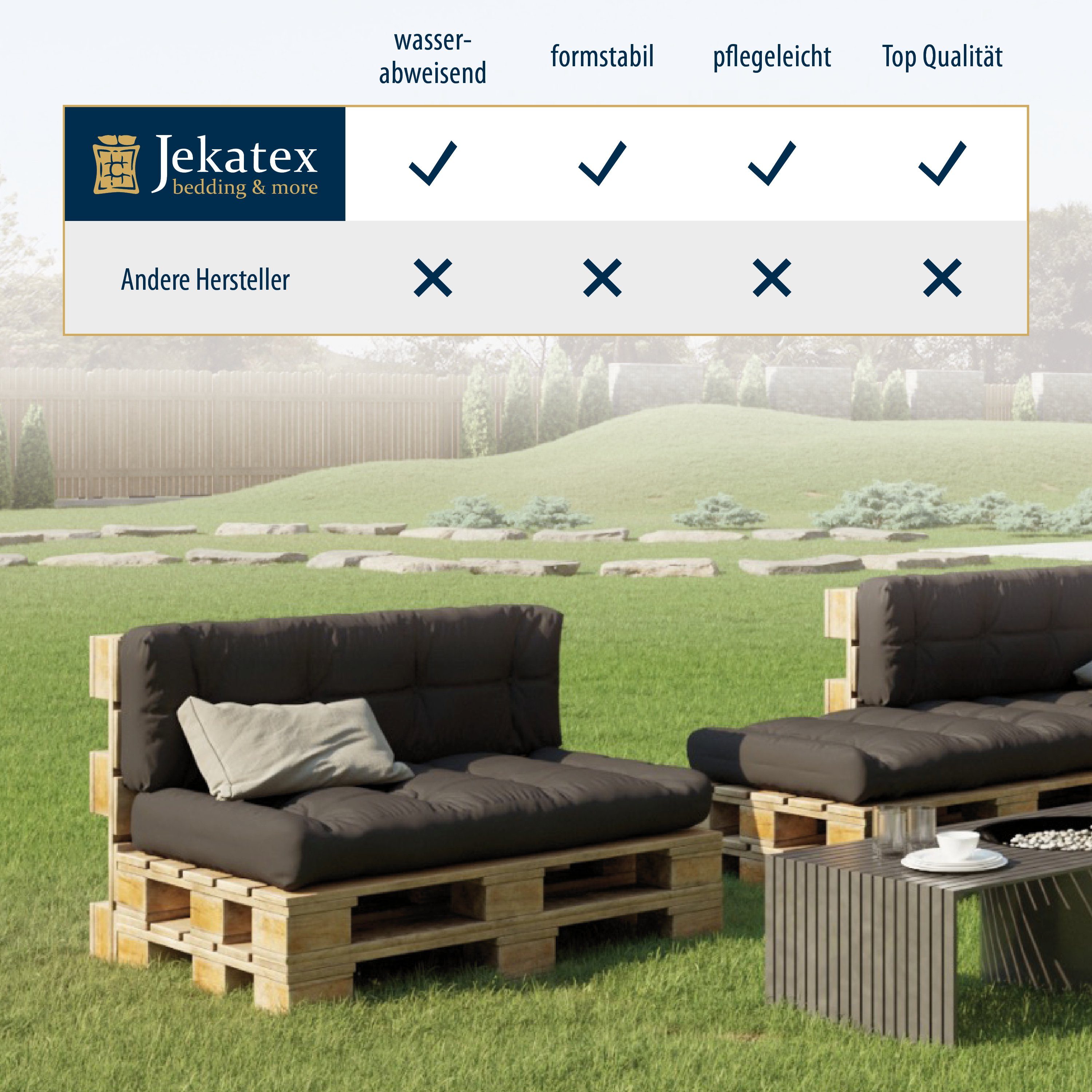 Jekatex Palettenkissen SOPHIA, Palettenauflagen SET, 120x80cm, für Europaletten, wasserabweisend, indoor und outdoor