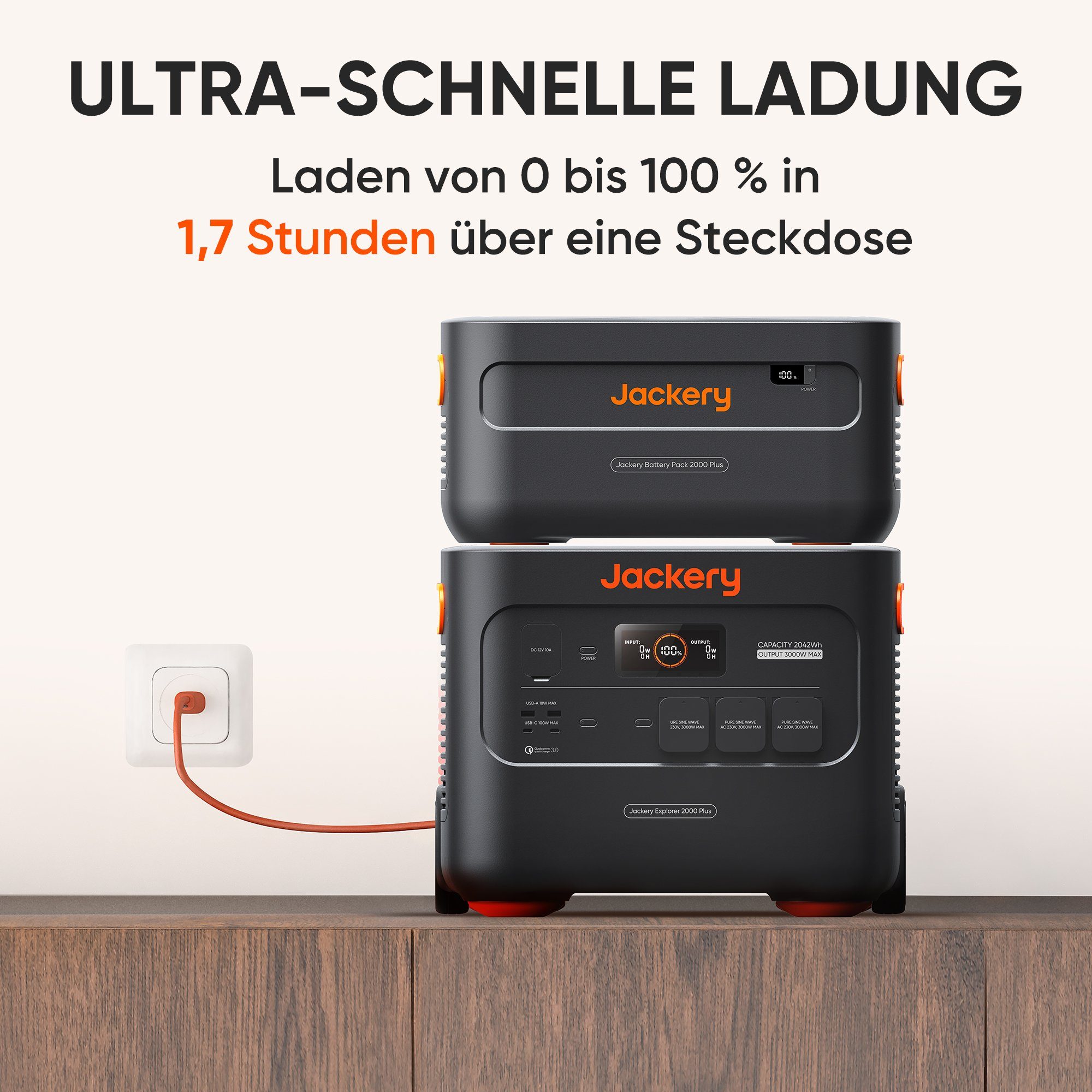 Jackery Stromgenerator Akku 2000 Plus, 2042,8 Wh Erweiterbarer Akku, (1-tlg)