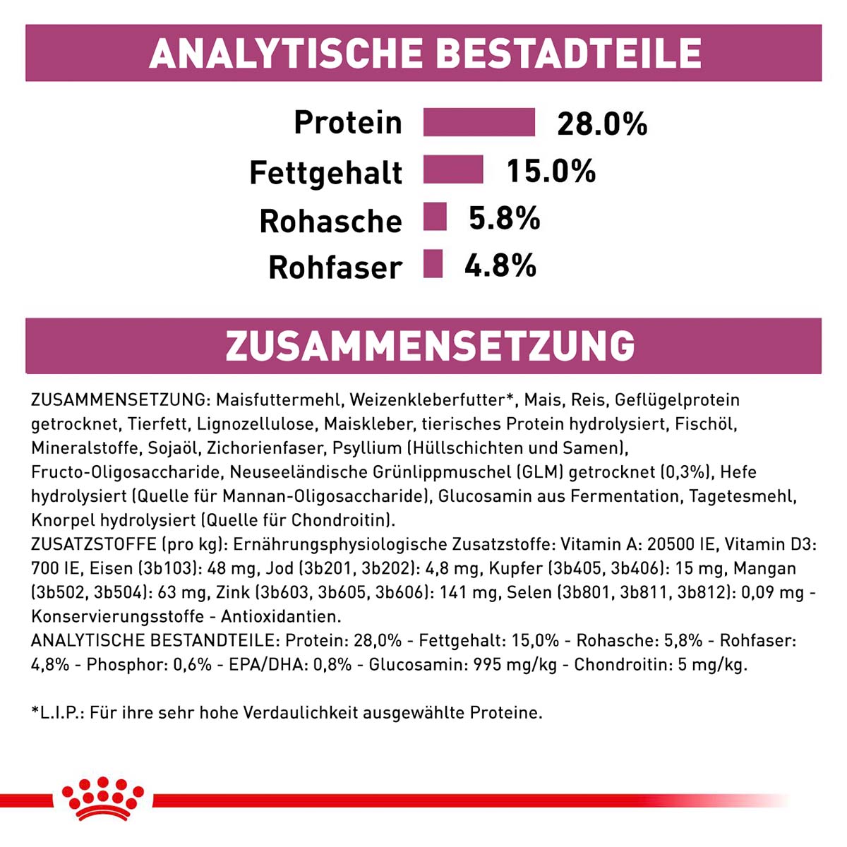 ROYAL CANIN Veterinary MOBILITY Trockenfutter für Katzen