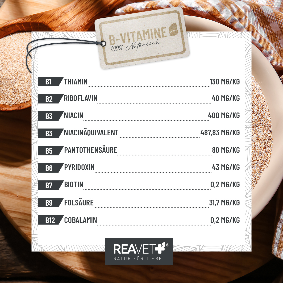 REAVET Ergänzungsfutter & Aufzucht REAVET Bierhefe Pulver 500g