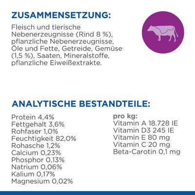 Hill's Science Plan Adult Healthy Cuisine mit Huhn & Rind