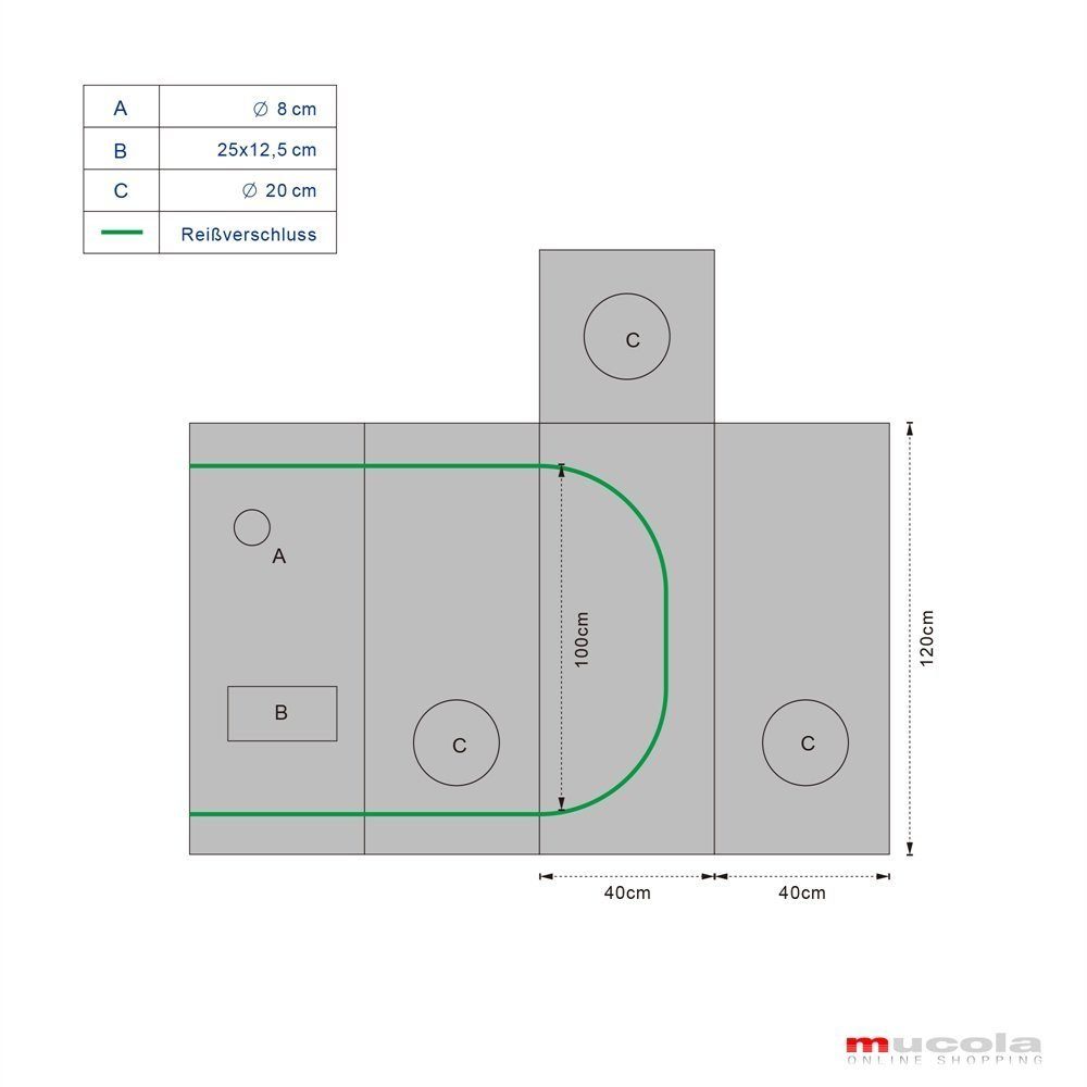 Melko Gewächshaus Gewächshaus Growbox Pflanzenzelt Zuchtzelt für Indoor & Outdoor in Grün Schwarz Growroom Zuchtschrank Darkroom Grow Tent Frühbeet Zimmergewächshaus Growschrank, Stück, 99,9 % lichtundurchlässig