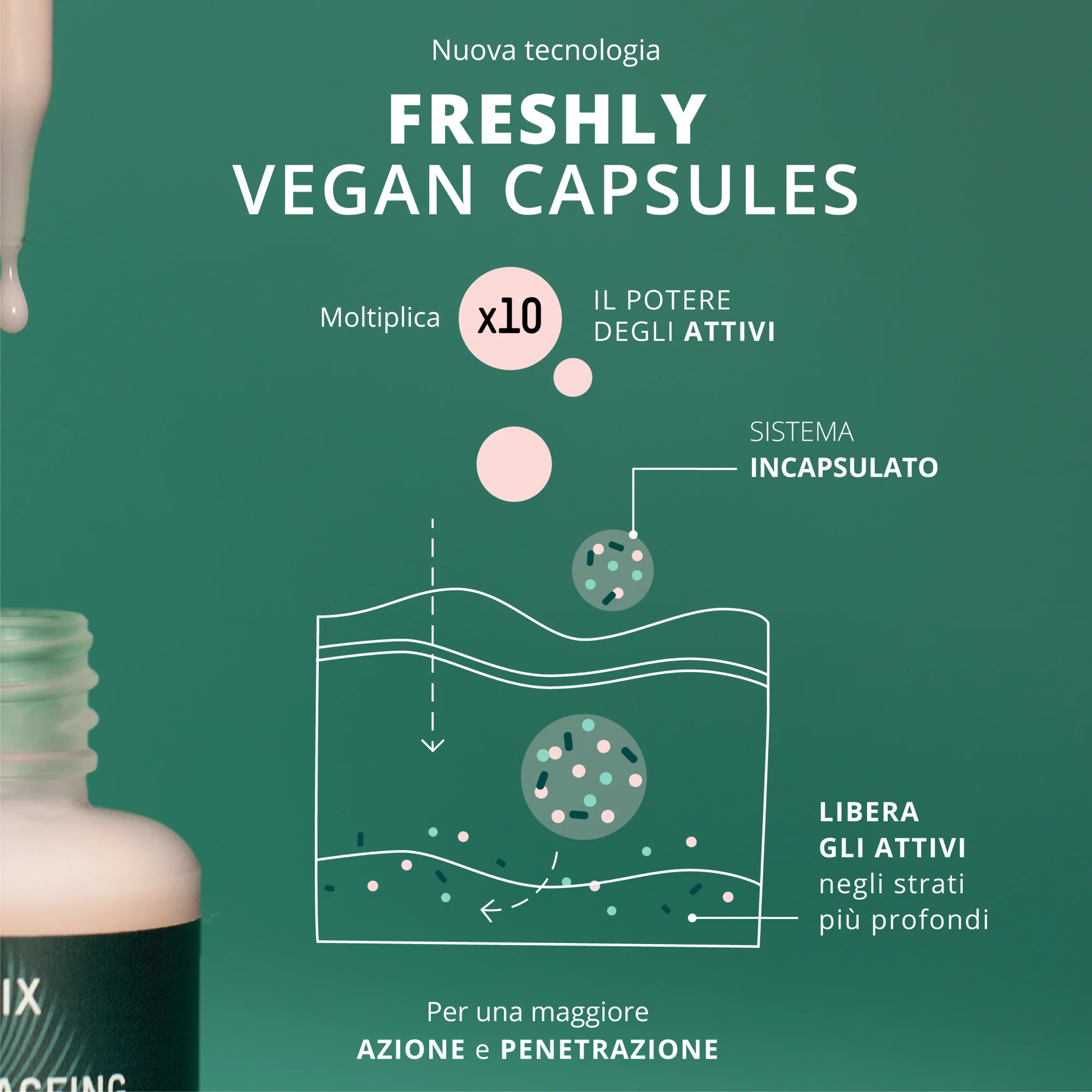 Phoenix Aura Well Aging Serum - Ryppyjä ehkäisevä kasvoseerumi