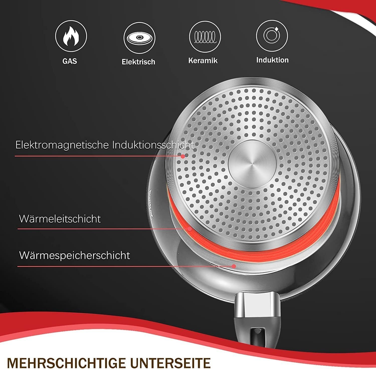HOMELUX Topf-Set Induktions Töpfe Set Classic Antihaftbeschichtung Kochtopfset, Aluminium (Set, 15-tlg., 4 Töpfe mit Glasdeckel + 2 Pfanne), Induktionsgeeignet