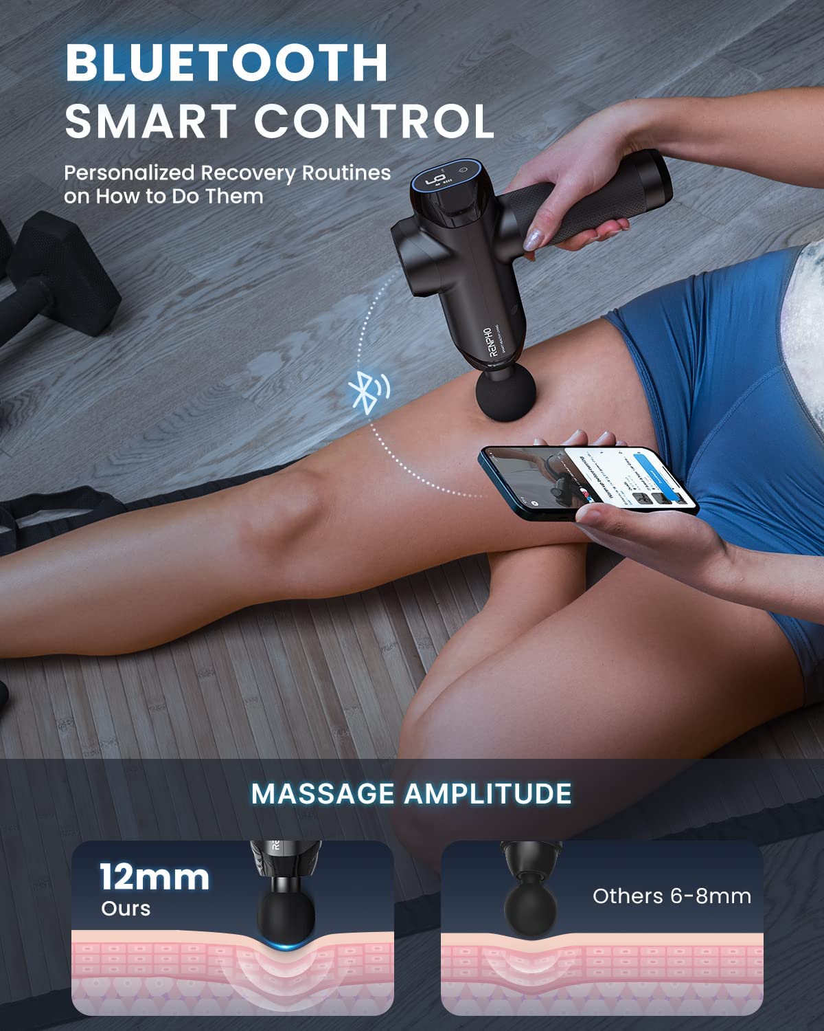 RENPHO Power-Massagepistole