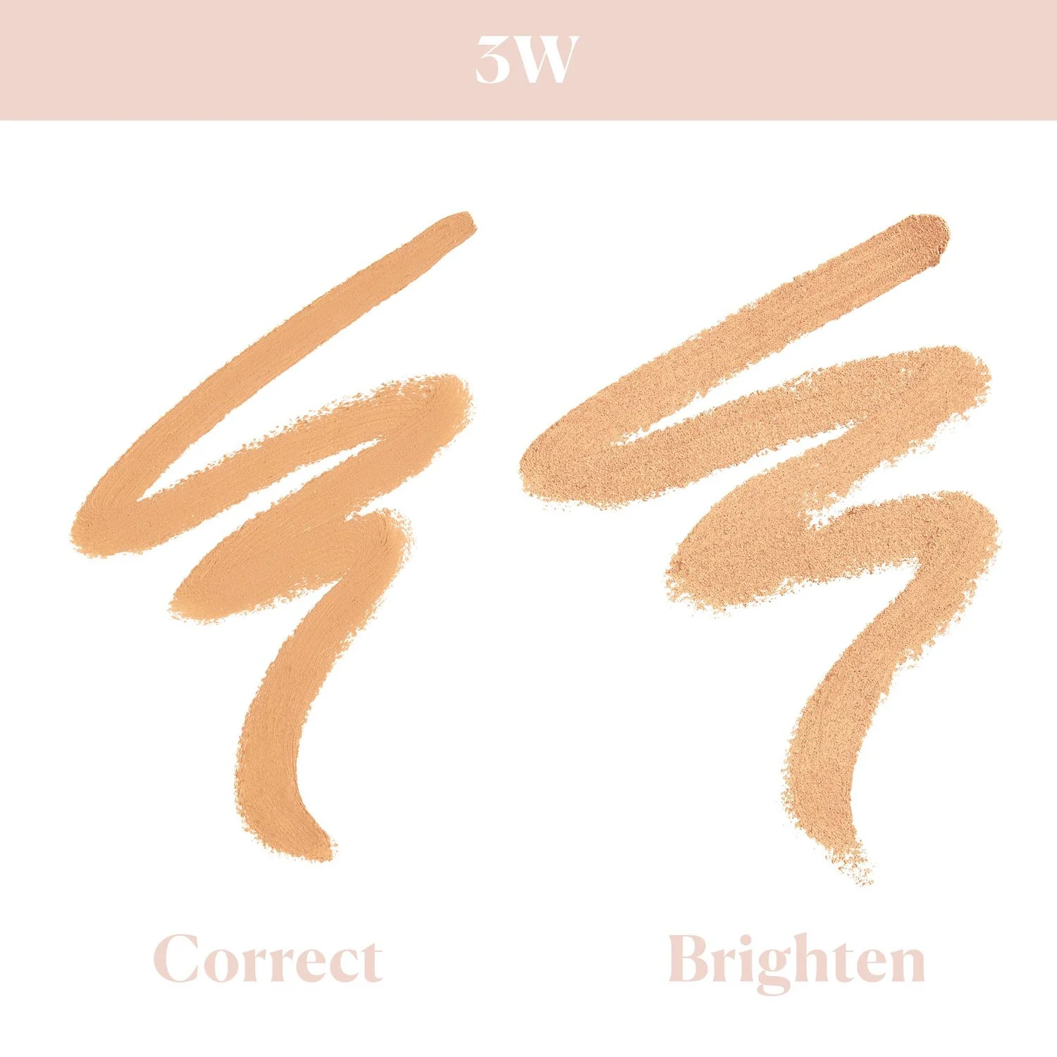 Secret Camouflage Concealer Duo - Concealer, Highlightere og Highlightere