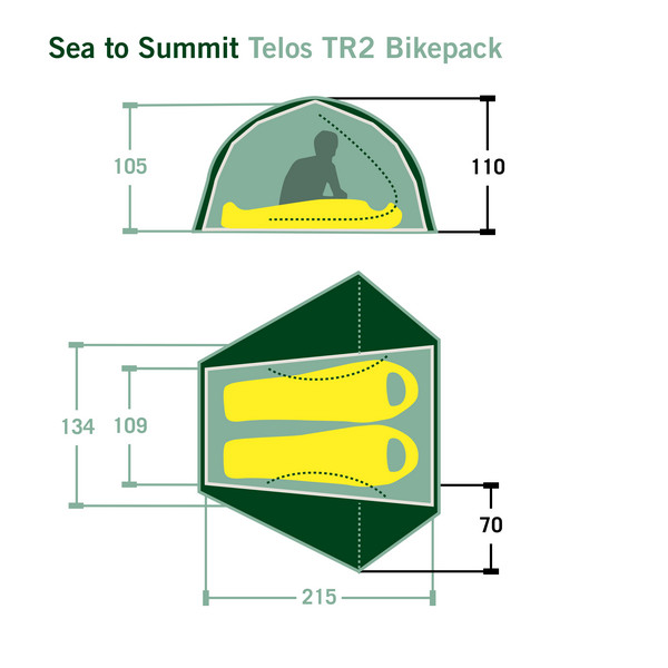 TELOS TR2 BIKEPACK - Kuppelzelt