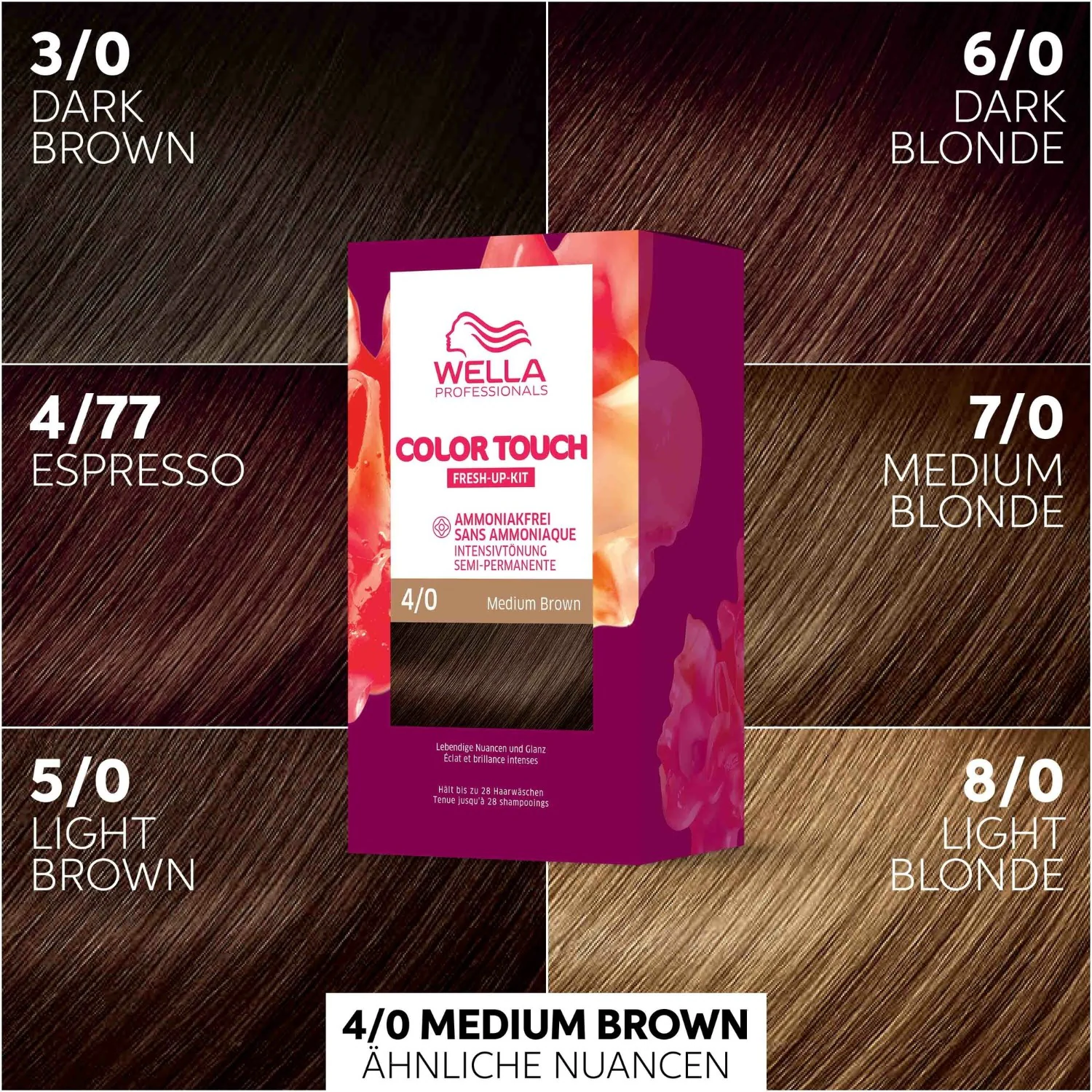 Wella Professionals Fresh-Up komplekts