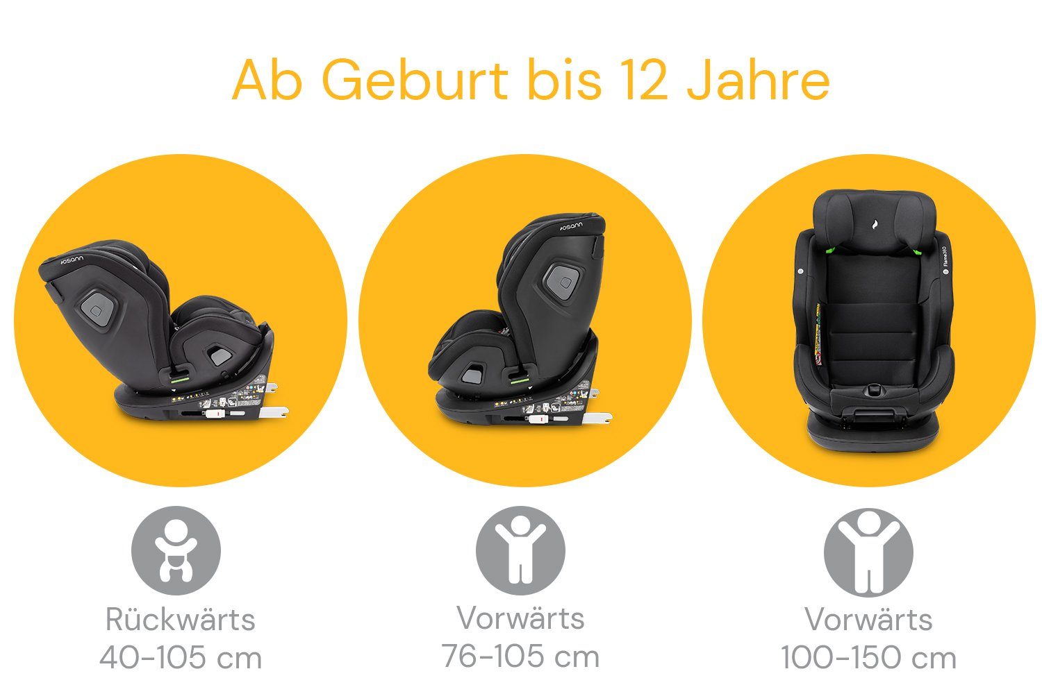 Osann Autokindersitz Flame360, ab: Geburt, bis: 12 Jahre, drehbarer Reboarder mit Isofix und Top-Tether von 40 bis 150 cm