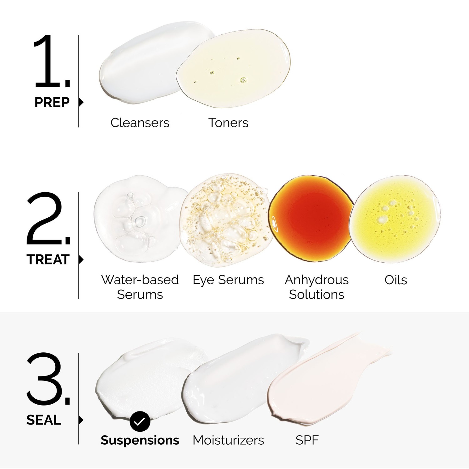 Zawiesina kwasu azelainowego The Ordinary 10%