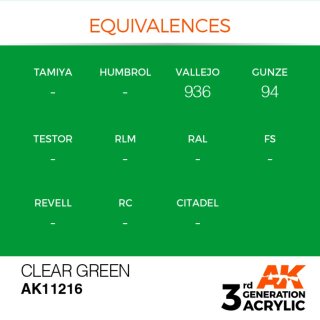 AK Clear Green (17 ml)
